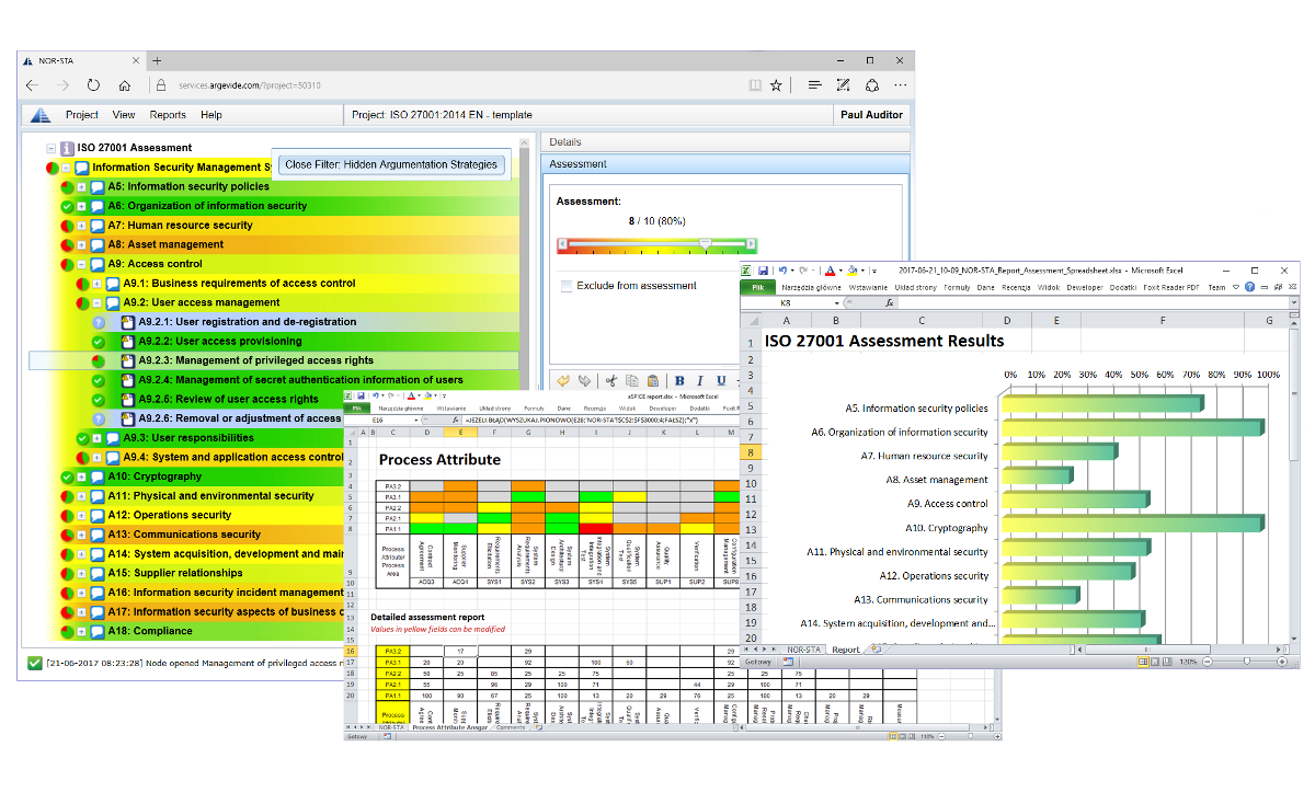 organization benefits and tidiness