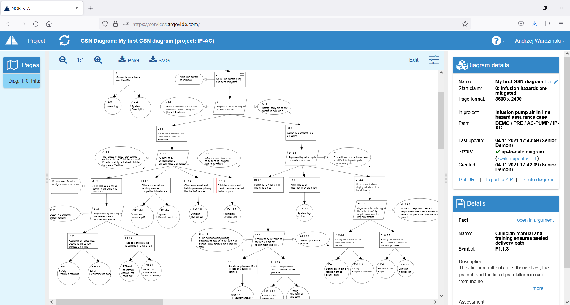 GSN diagram tool