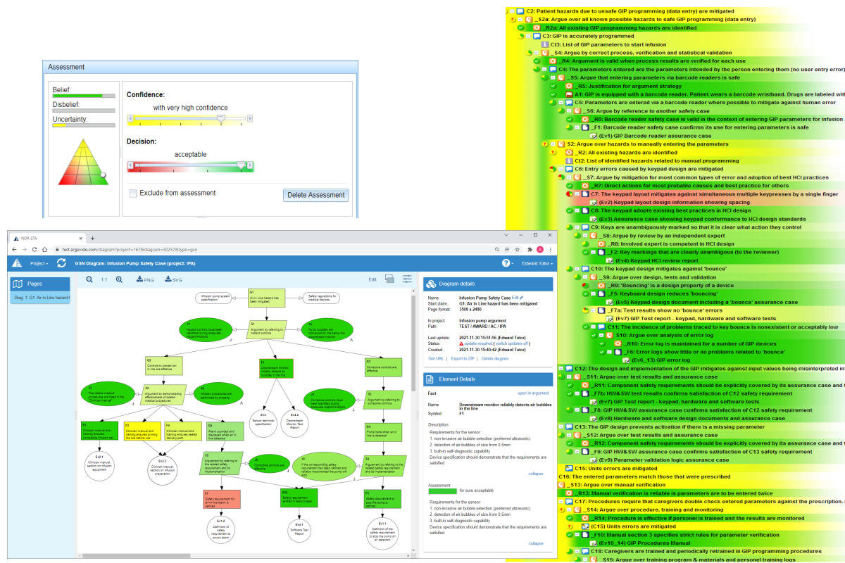 Assurance case assessment