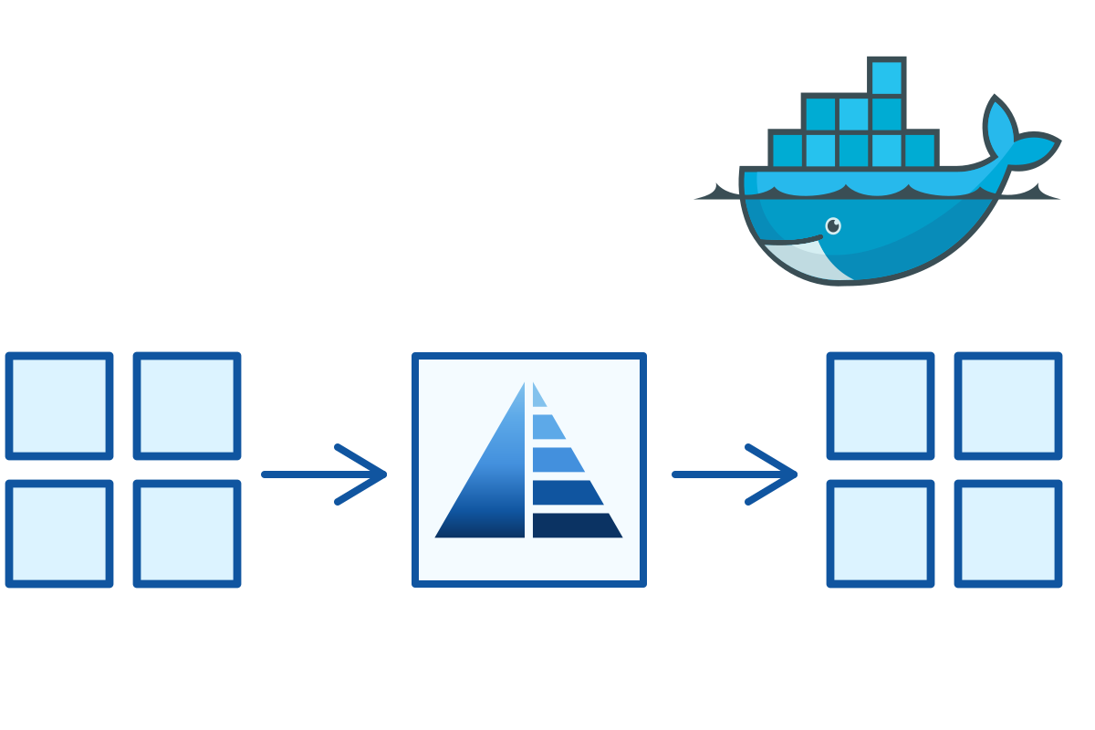 assurance case in kubernetes or cloud envionment