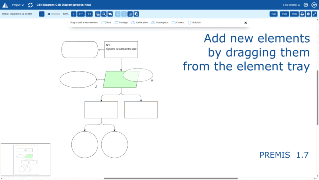 Add new element to GSN argument by dragging it from the element tray