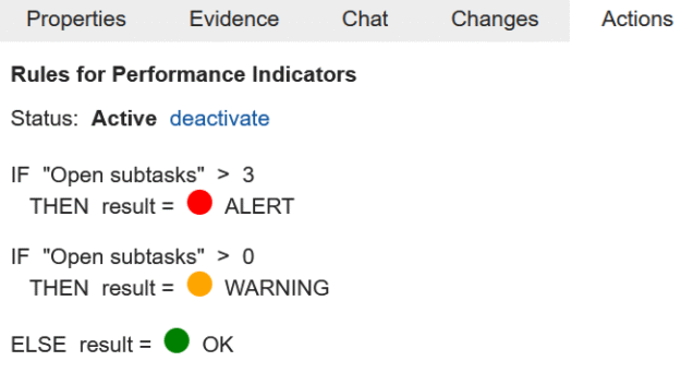 assurance case script for processing SPI data