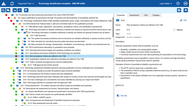 Technology qualification - DNV RP A203