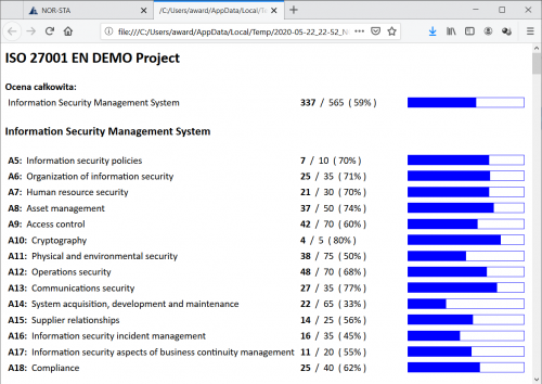 ISO 27001 self-assessment report